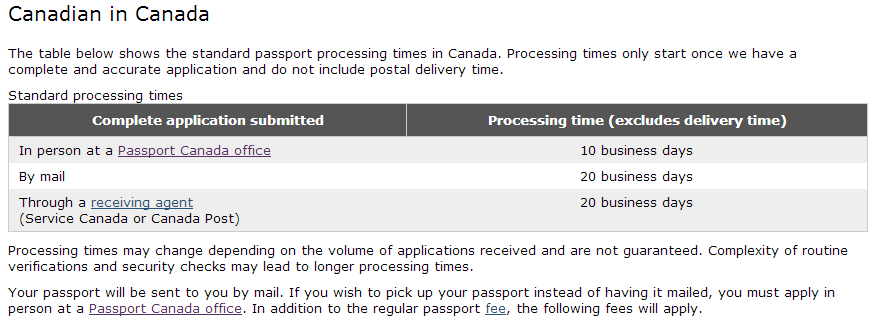 canada passport processing canada passport processing times